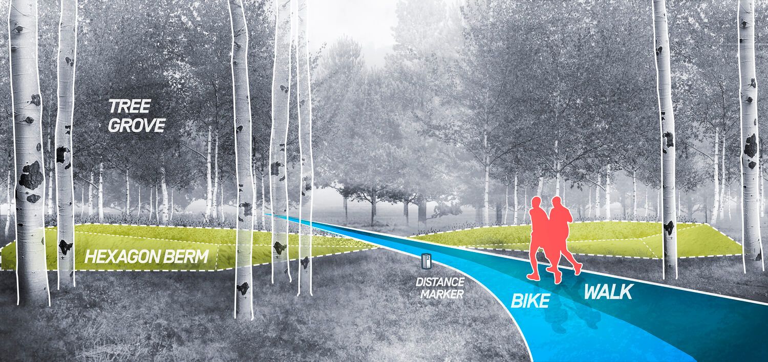 Pathway diagram with running figures.